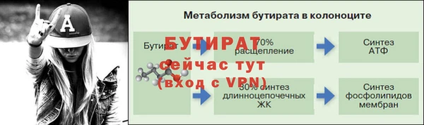 героин Володарск